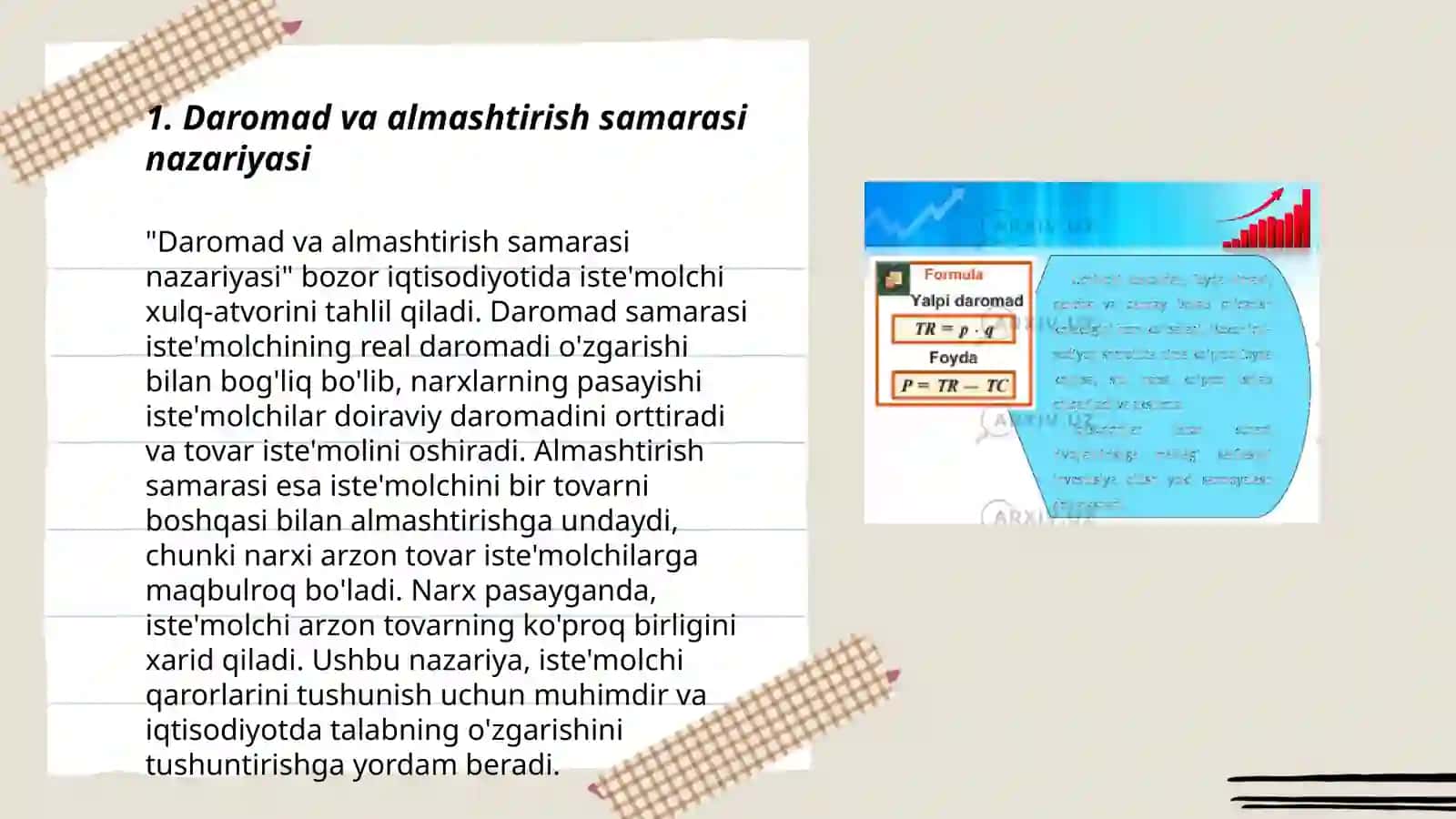 Daromad va almashtirish samarasi 3