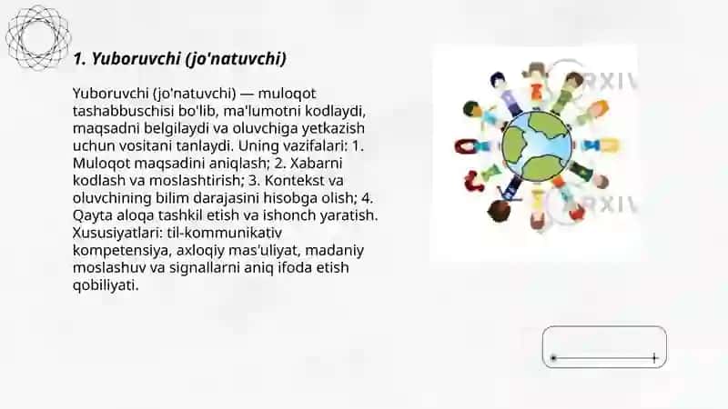 Muloqot jarayoniga ta'sir qiluvchi birliklar 3