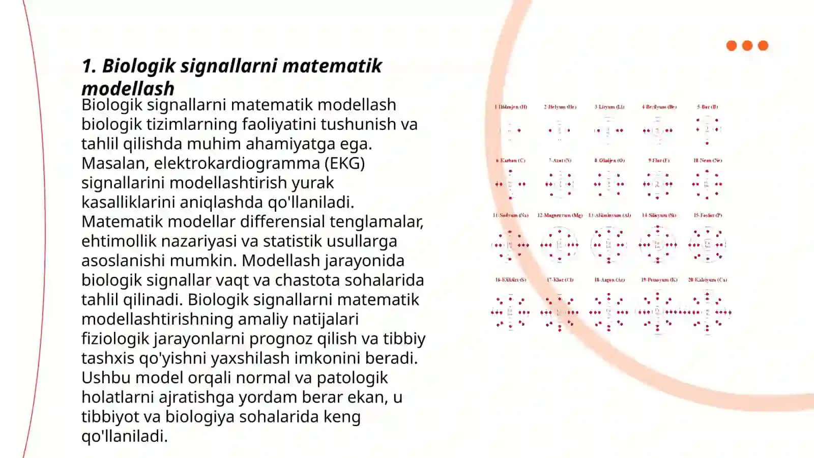 Biologik signallarning matematik tahlili 3