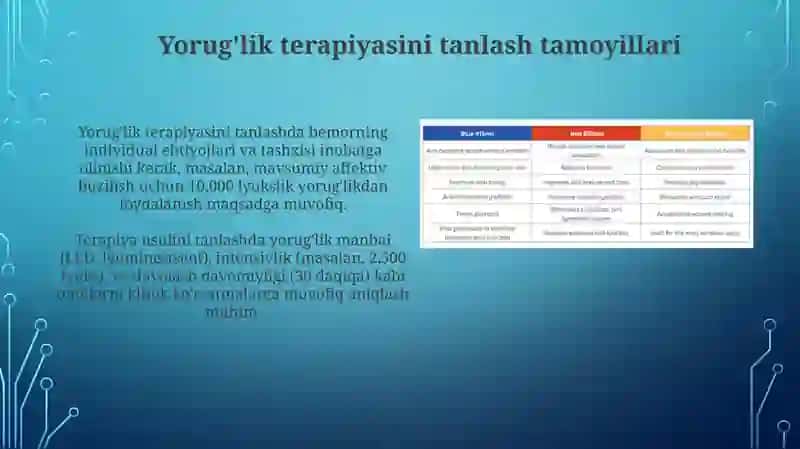 Nur terapiyasi usulini tanlash asoslari 3