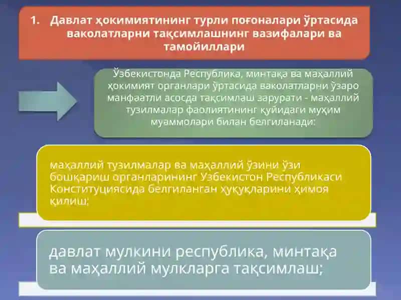 Ваколатларни тақсимлаш ва уларнинг ўзаро ҳамкорлиги 3