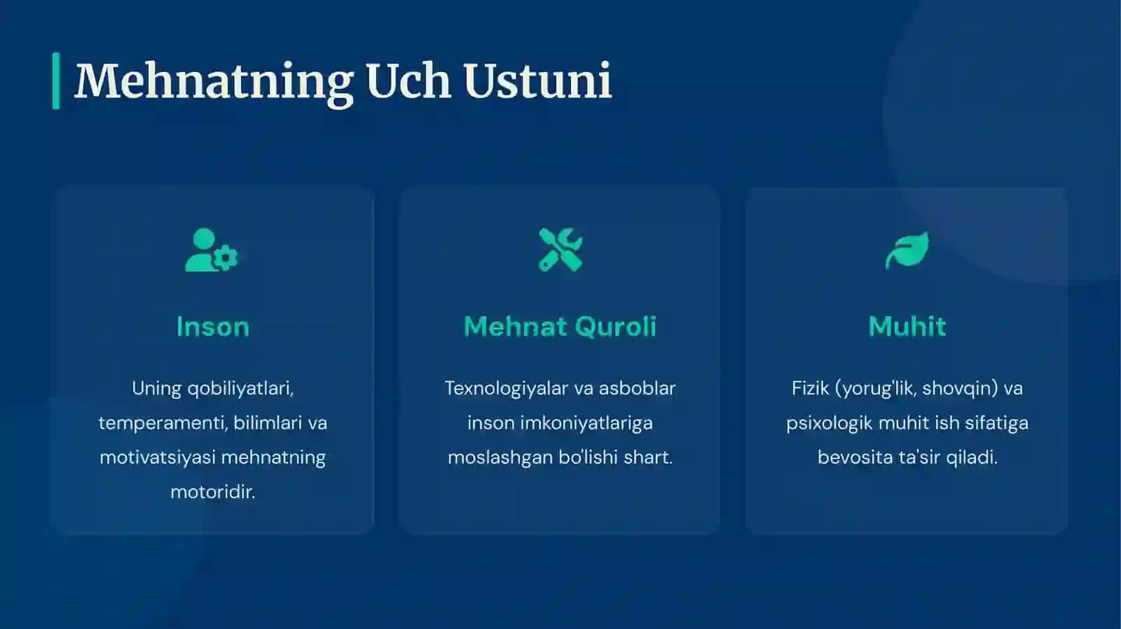 Mehnatni Tashkil Qilish Psixologiyasi 3