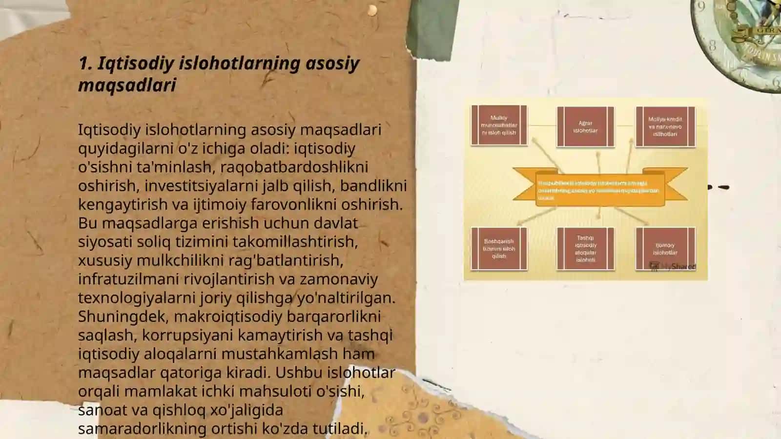 O’zbek modelining ishlab chiqarilishi.Iqtisodiy islohotlarning boshlanishi 3