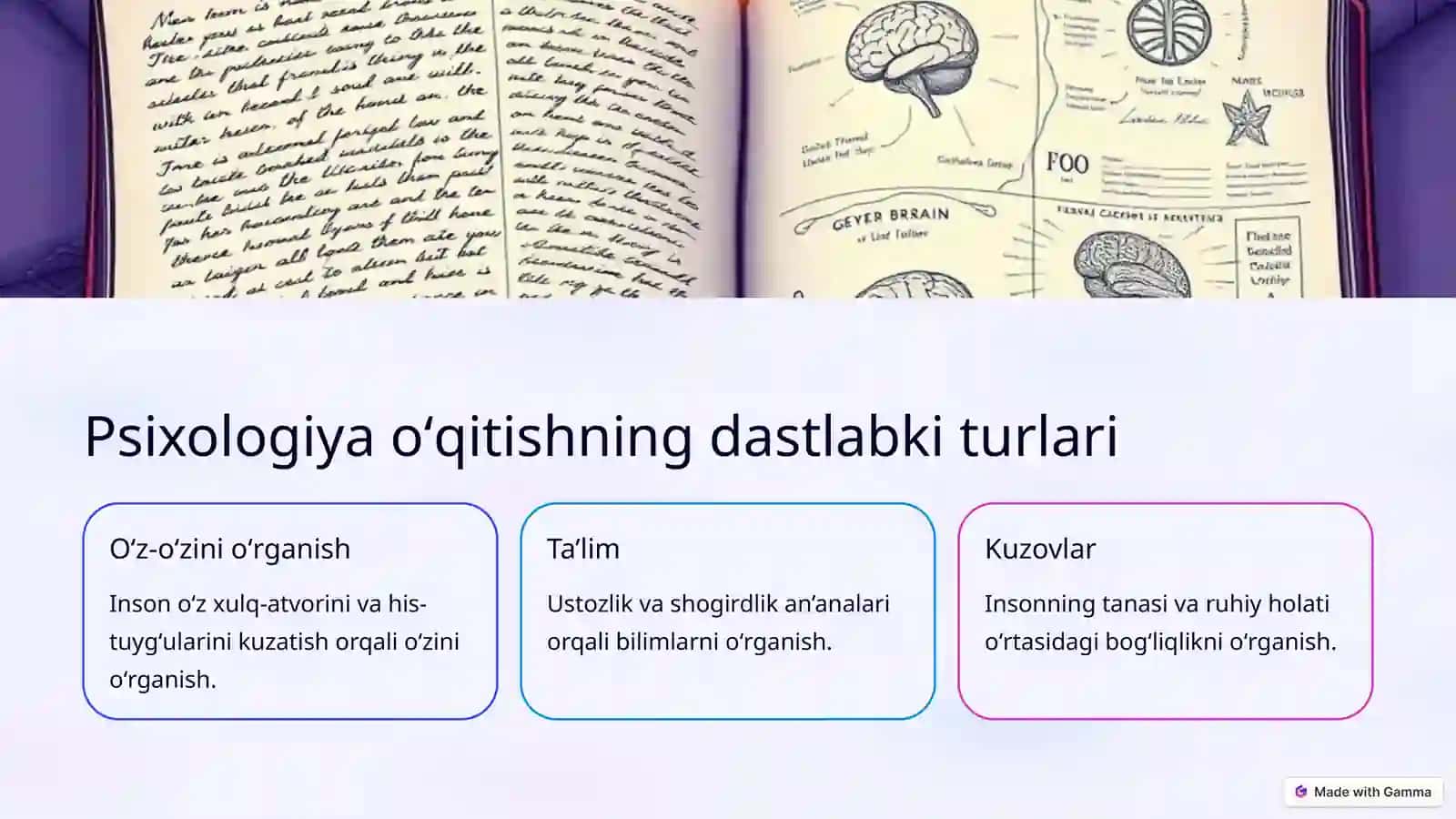 Oliy va oʻrta maktabda psixologiya oʻqitish tarixi 3