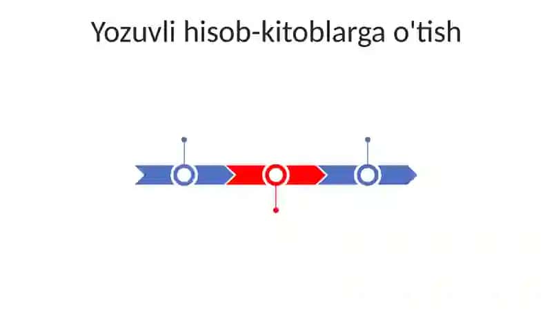Maktabgacha talimda 10 va 20 ichida qoshish va ayrishni orgatish metodlari 3