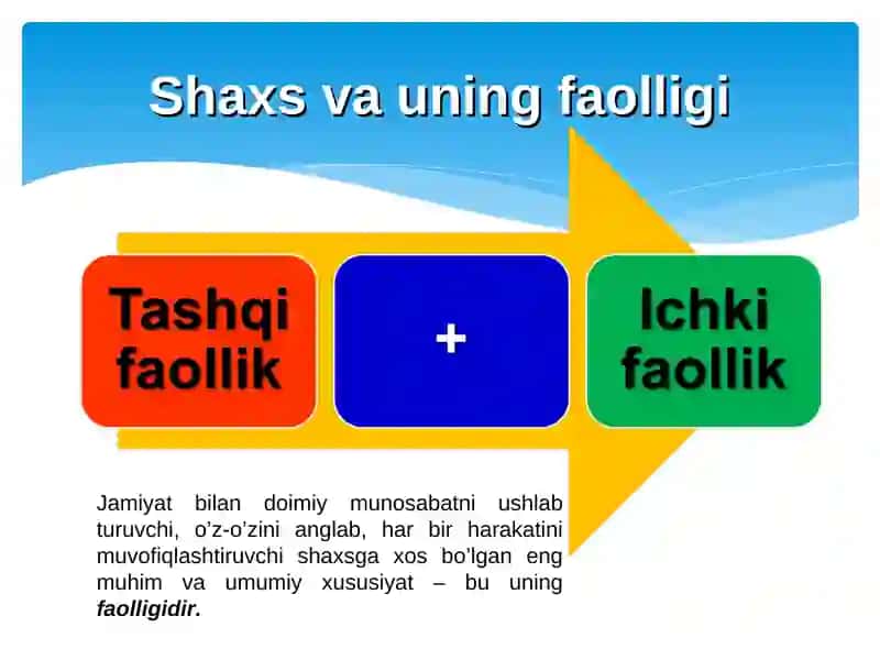 Shaxsvafaoliyat 3