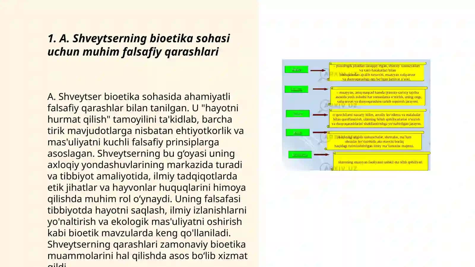 Bioetikaning rivojlanishida A.Shveytserning faoliyati va ilmiy ishlarining ahamiyati 3