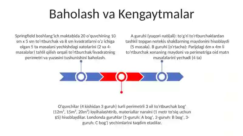 Perimetri va yuzasi 3
