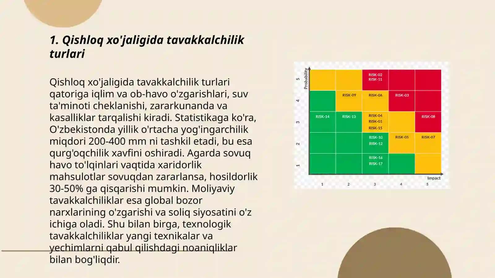 Qishloq xo'jaligida tavakkalchilik turlari 3