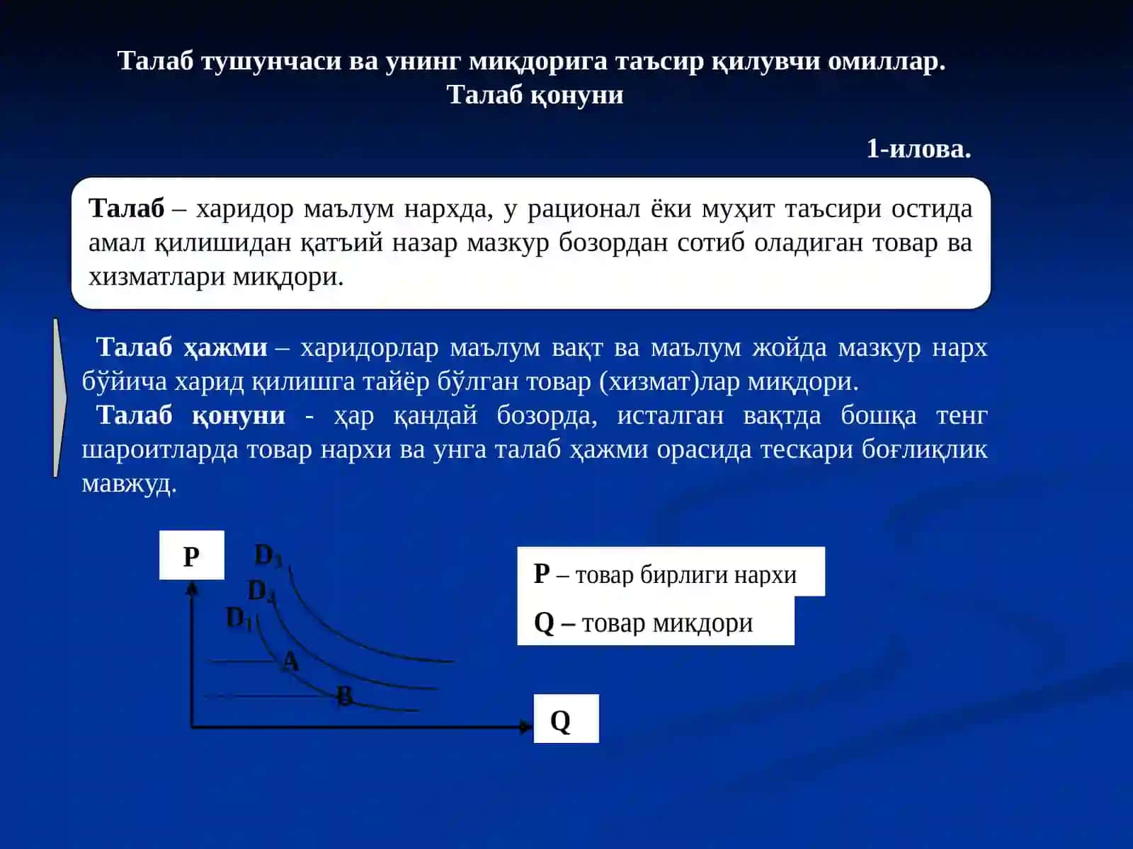 Талаб тушунчаси ва унинг микдорига таъсир қилувчи омиллар. Талаб қонуни 3