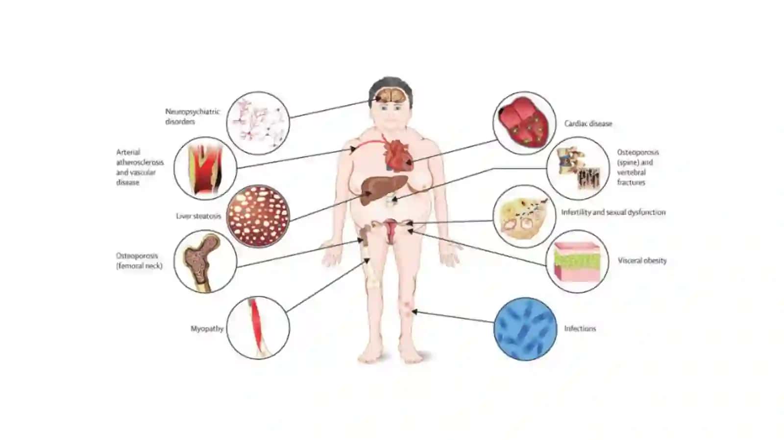 Andijondavlattibbiyotinstitutitalabasi 3