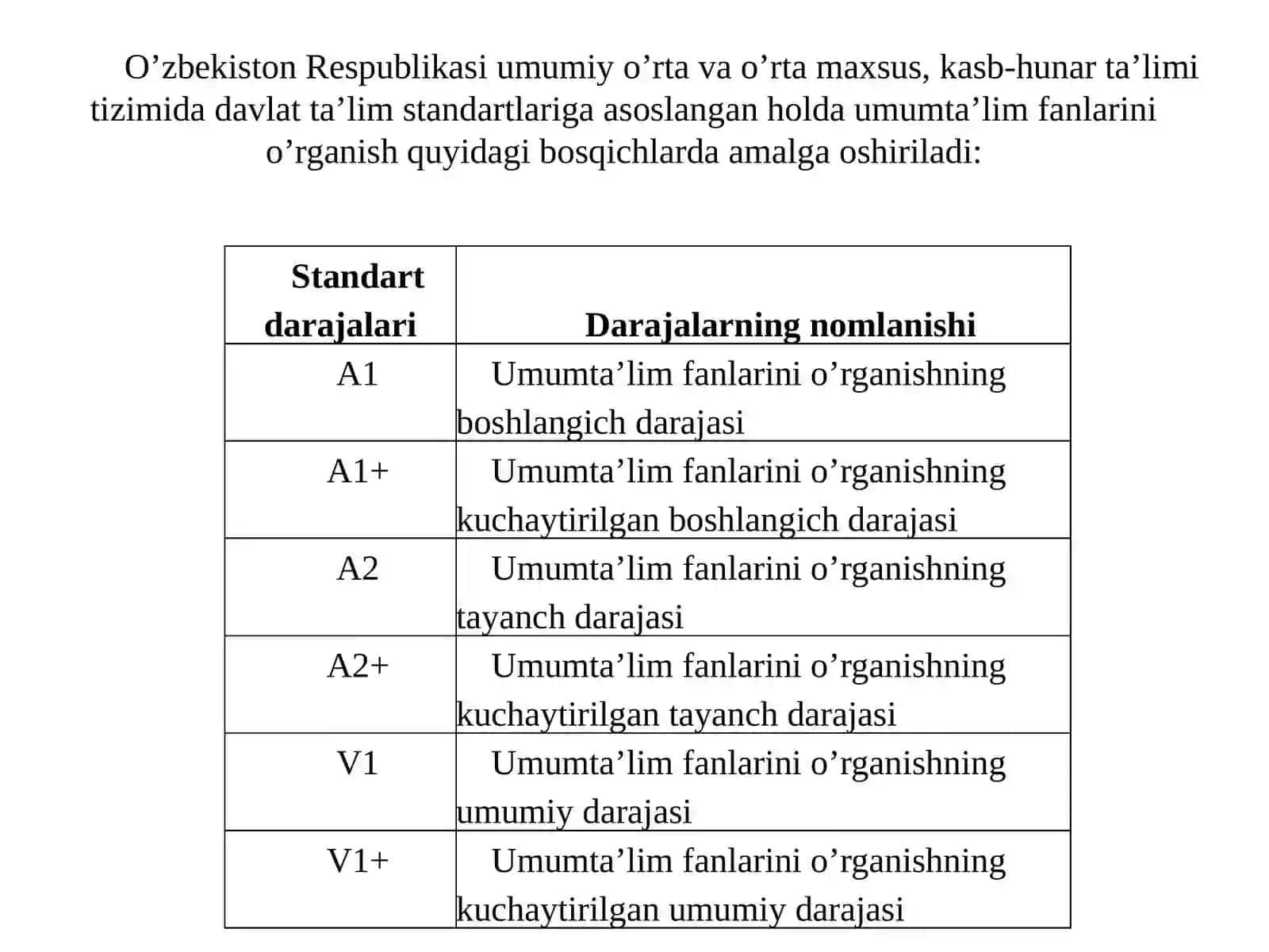 Geografiyafanidan DTS 3