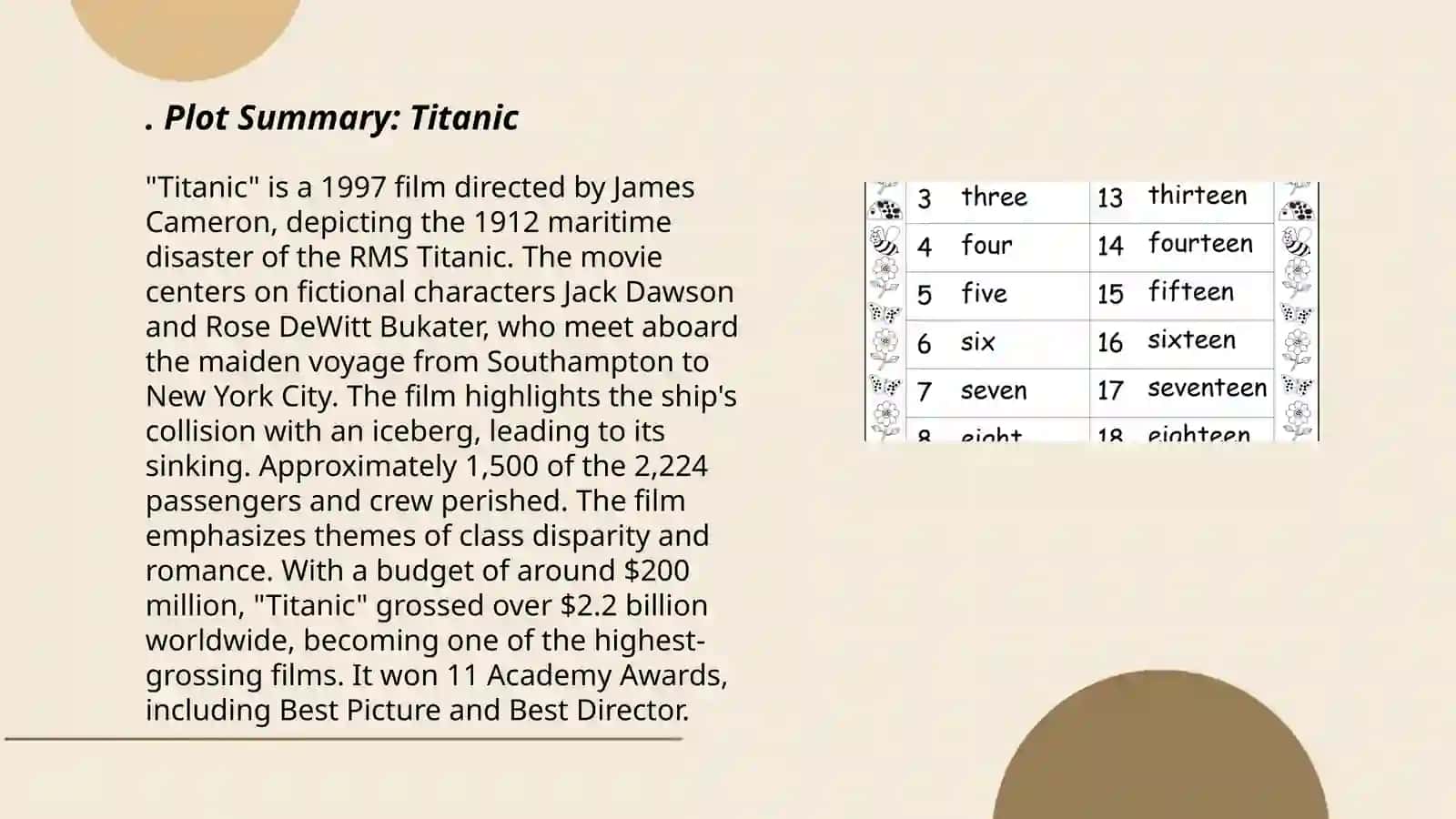 Titanic va uchrashgan uy filmlari 3