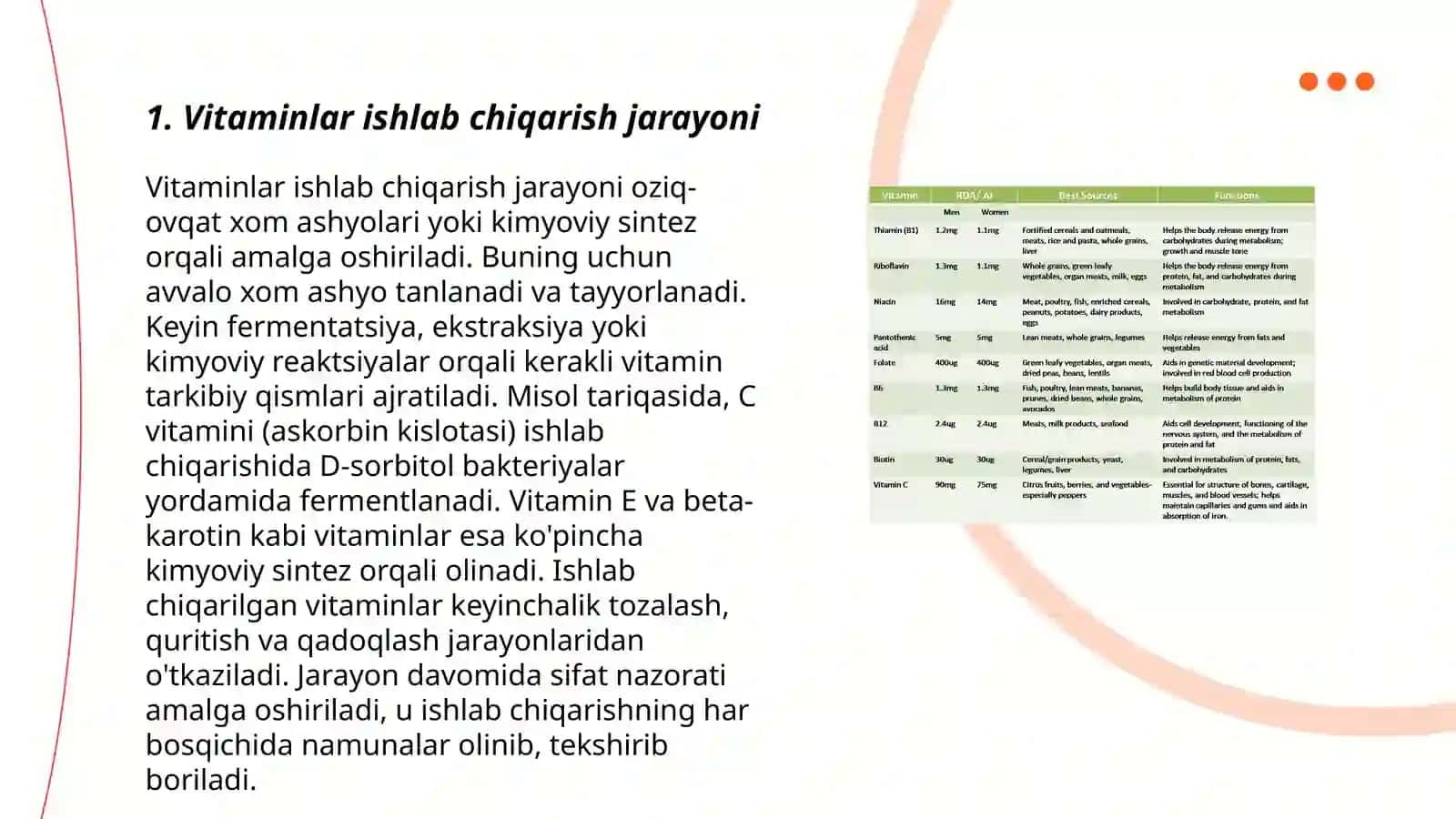 Vitaminlar ishlab chiqarish 3