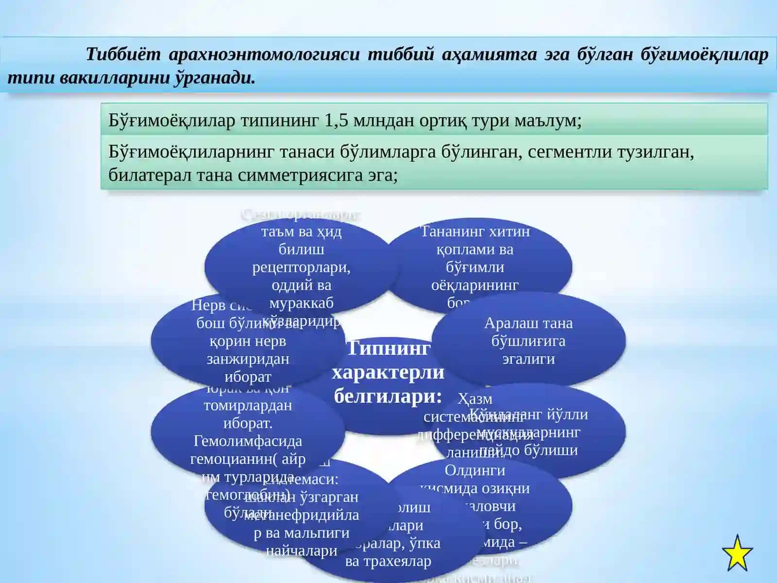 Тиббиётарахноэнтомологияси ва захарли хайвонлар 3