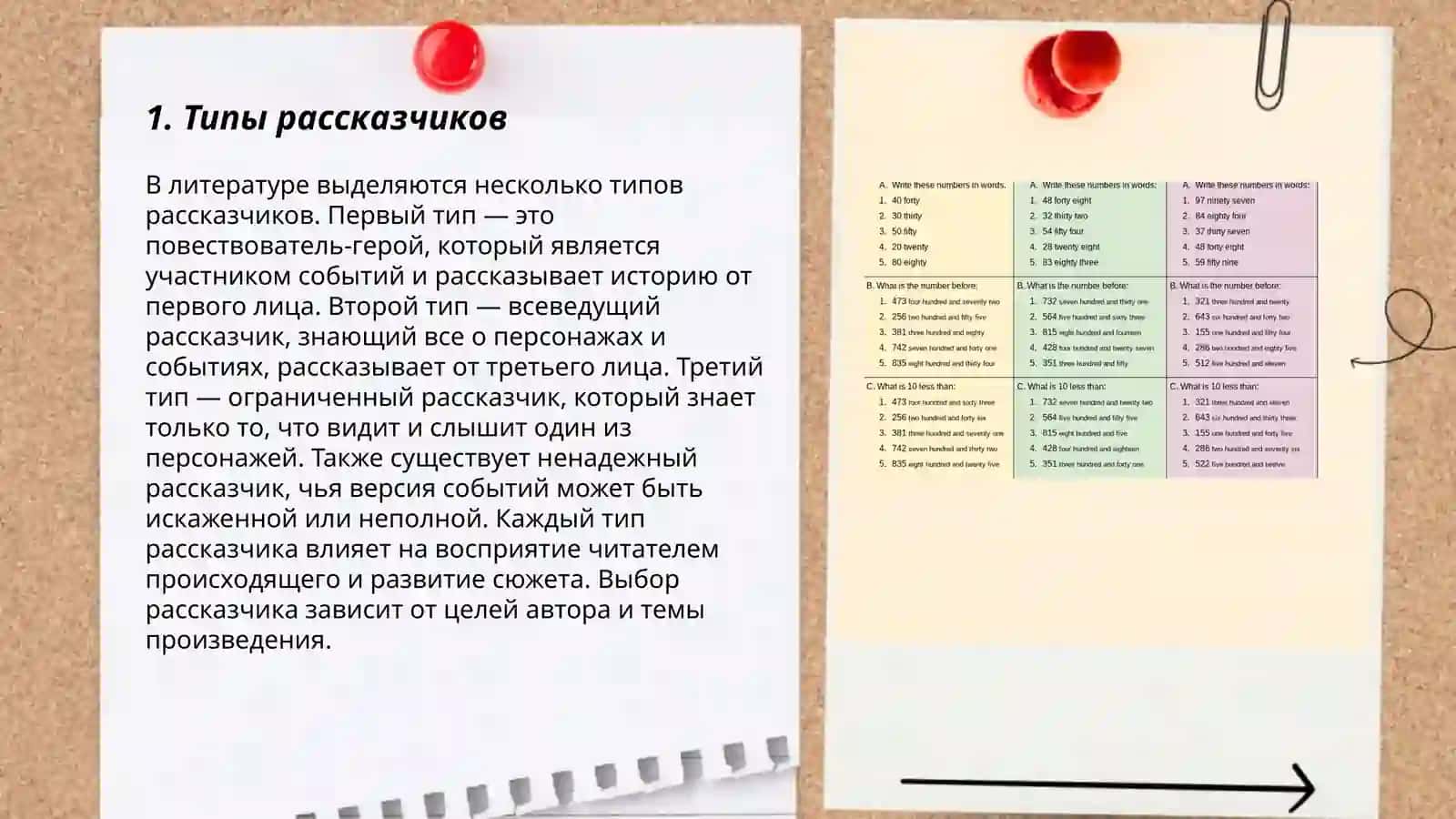 Типы рассказчиков в литературе 3