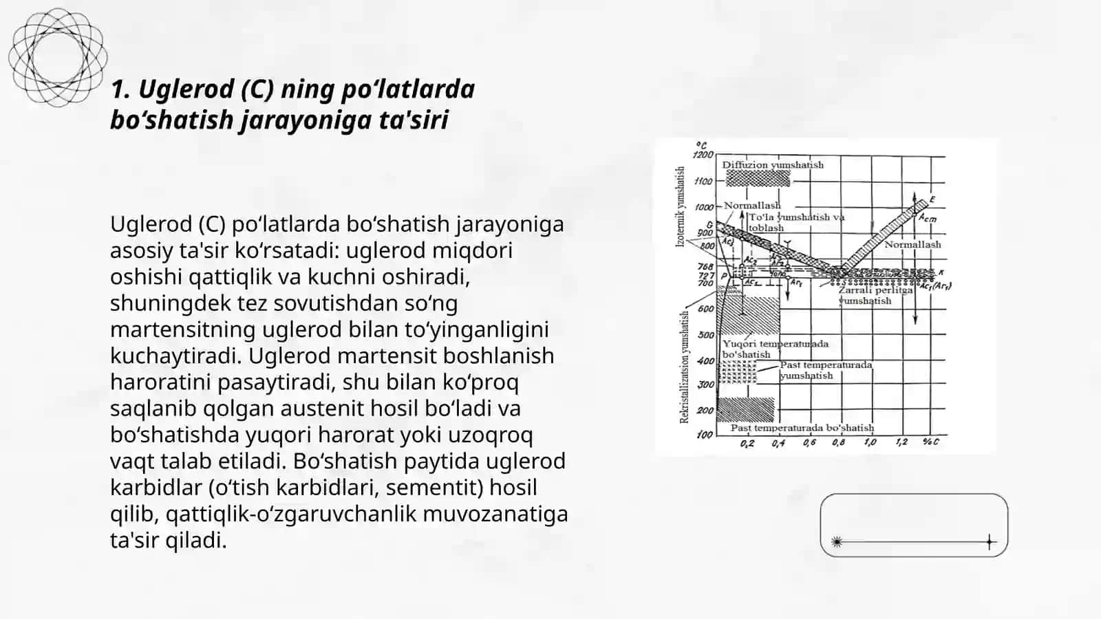 Bo‘shatish jarayoniga legirlovchi elementlarni tasiri 3