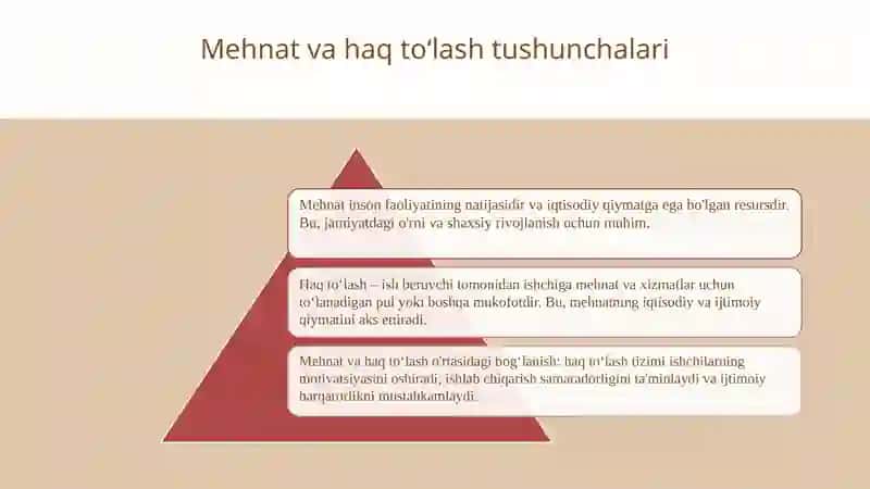 Mehnat va unga haq toʻlash hisobi 3