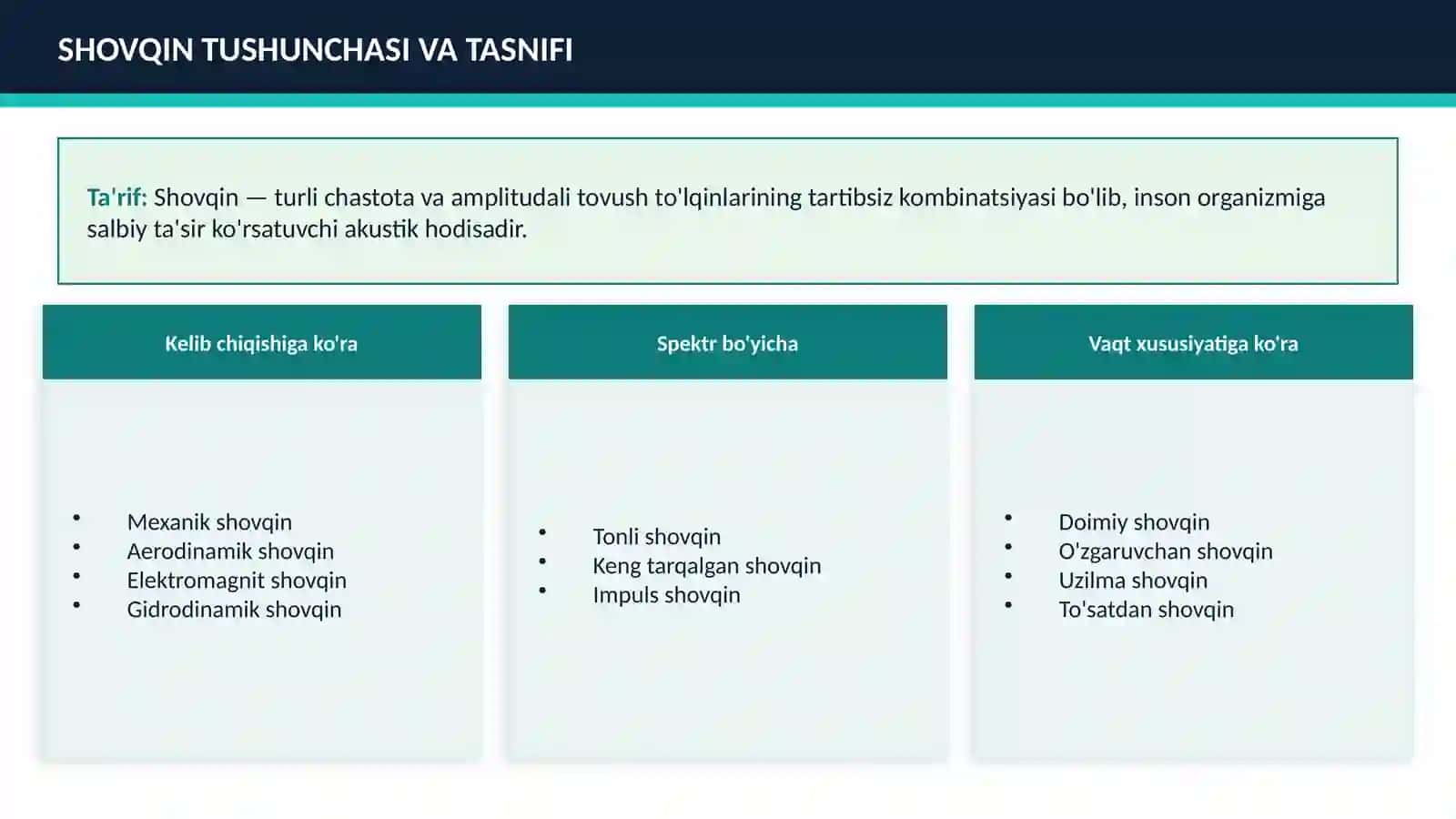 Korxonalarda shovqinni tekshirish va baholash 3