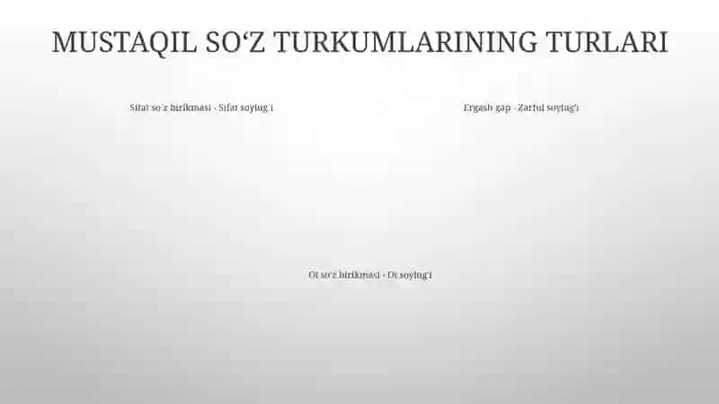 Belgining ma'nosi: Belgi Bildiruvchi Mustaqil Sõz Turkumlari 3