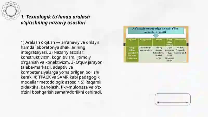 Texnalogik talimda aralash metodlar 3