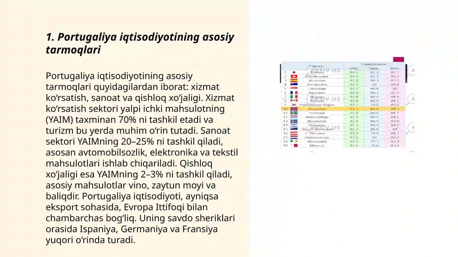 Portugaliya iqtisodiyoti 3