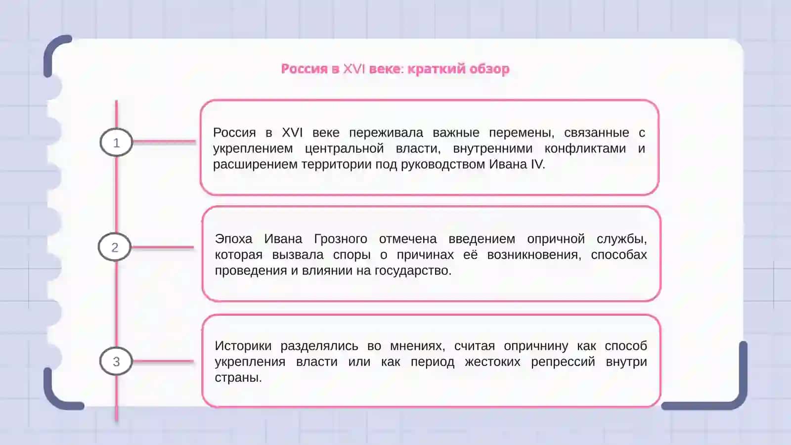 Россия и мир XVI веке. Эпоха IV Грозного. Споры о причинах и характере опричнины 3
