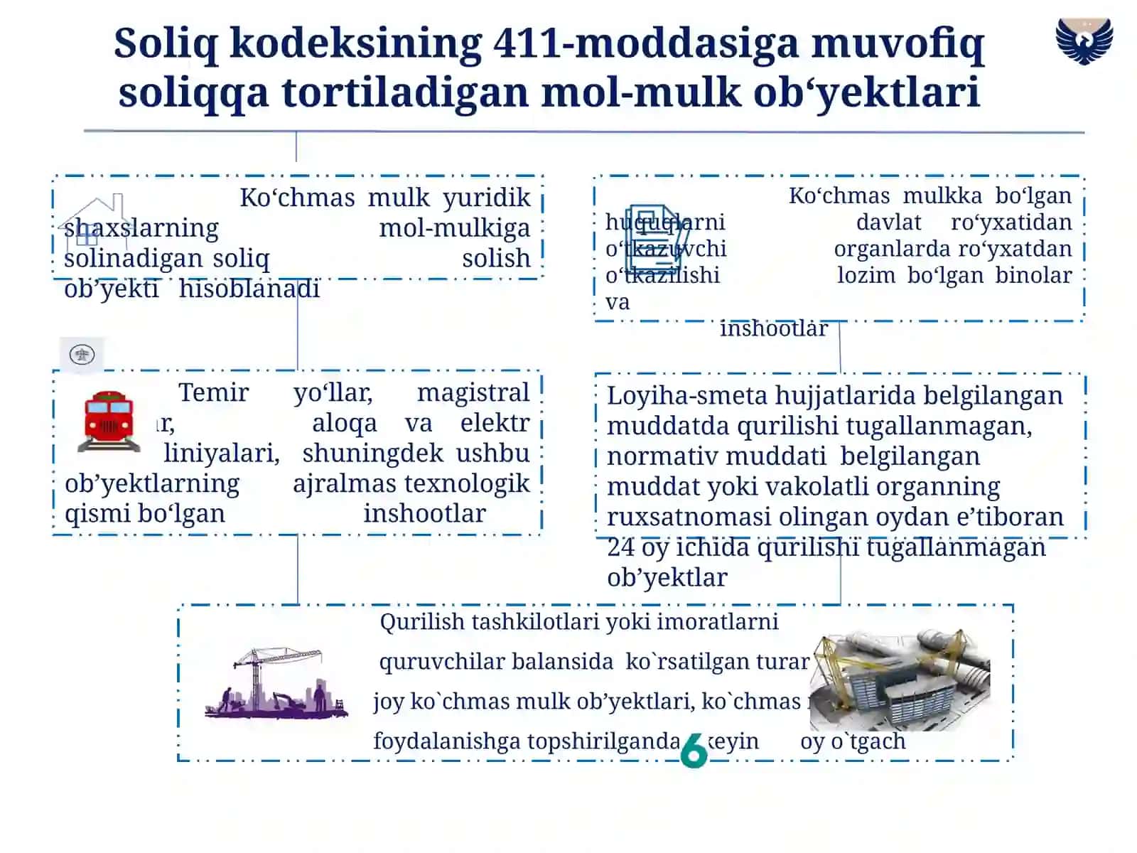 Mol-mulksolig‘ini hisoblash va to‘lash tartibi 3