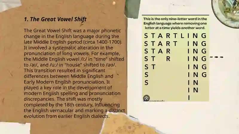 Interesting fact about English language 3