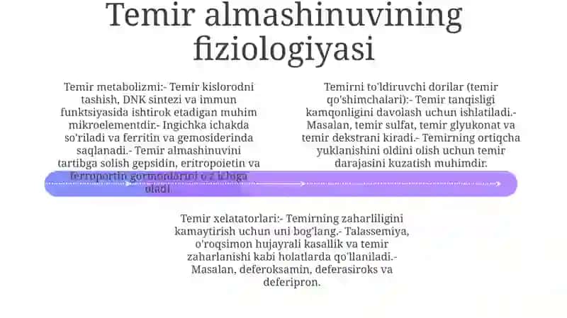 Temir Saqlovchi Dorilar Farmakologiyasi 3