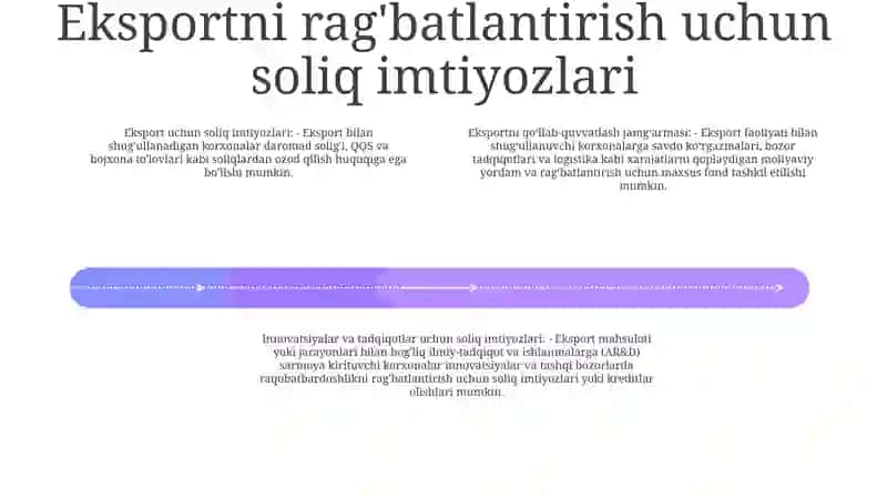 Tadbirkorlik Faoliyatini Soliqqa Tortish Va Eksport Salohiyatini Oshirish 3