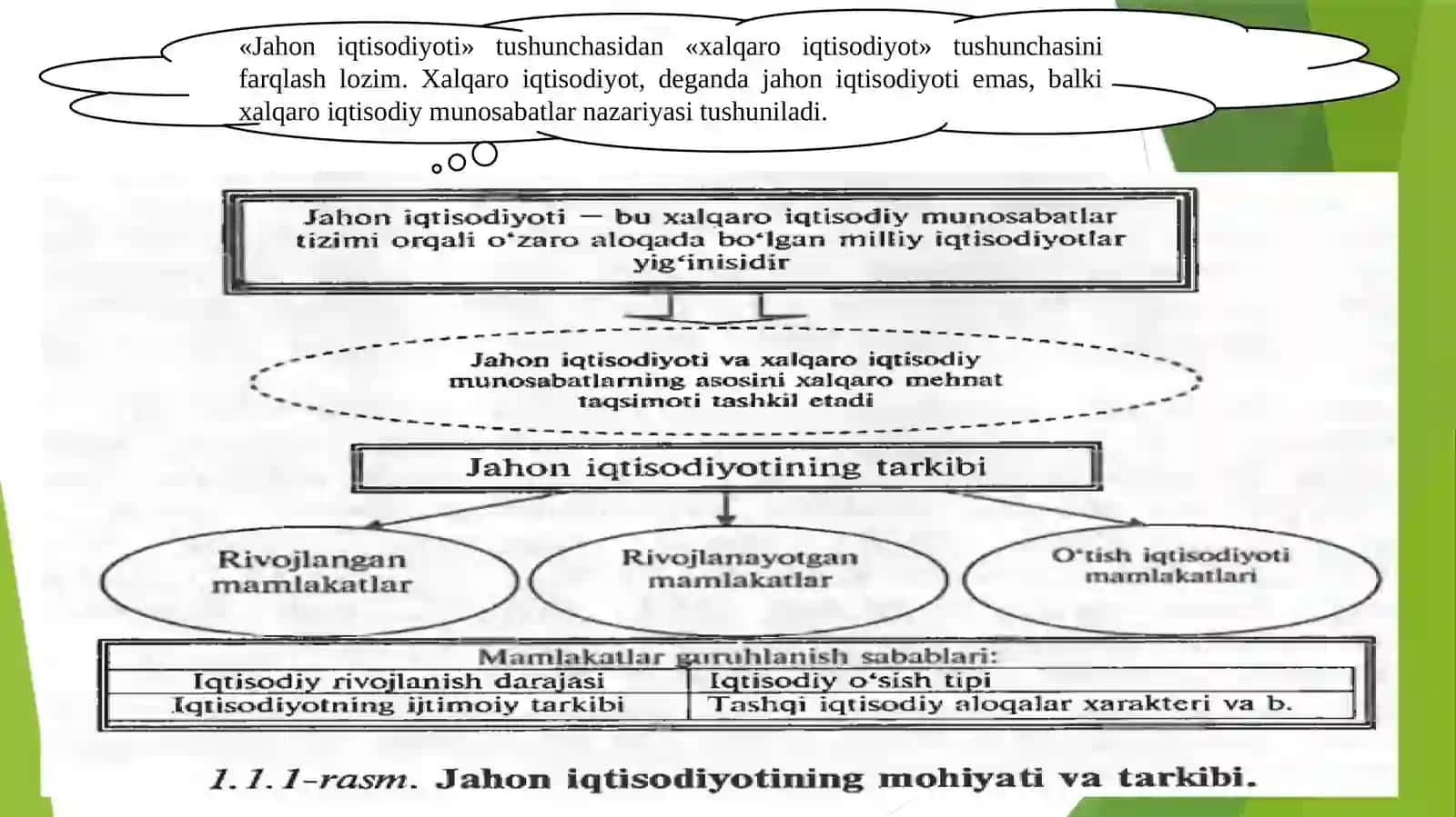 Jahon xo‘jaligining mohiyati, vujudga kelishi va rivojlanish bosqichlari 3