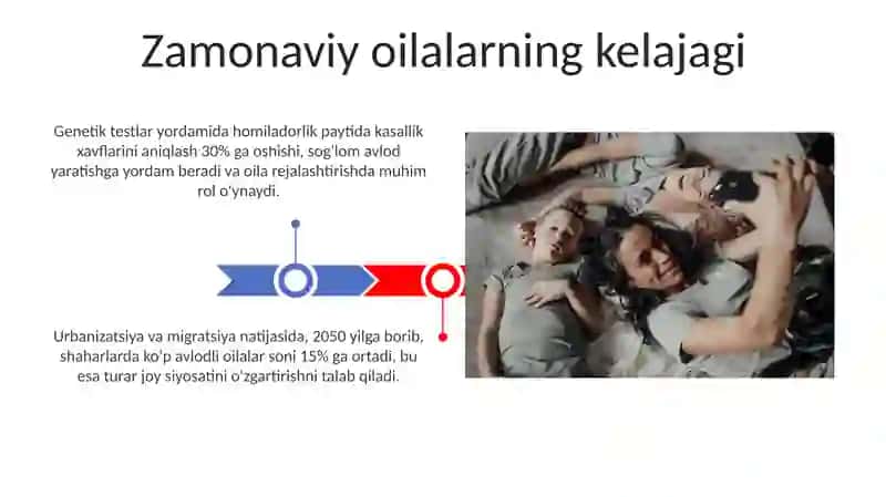 Zamonaviy oilalar 3