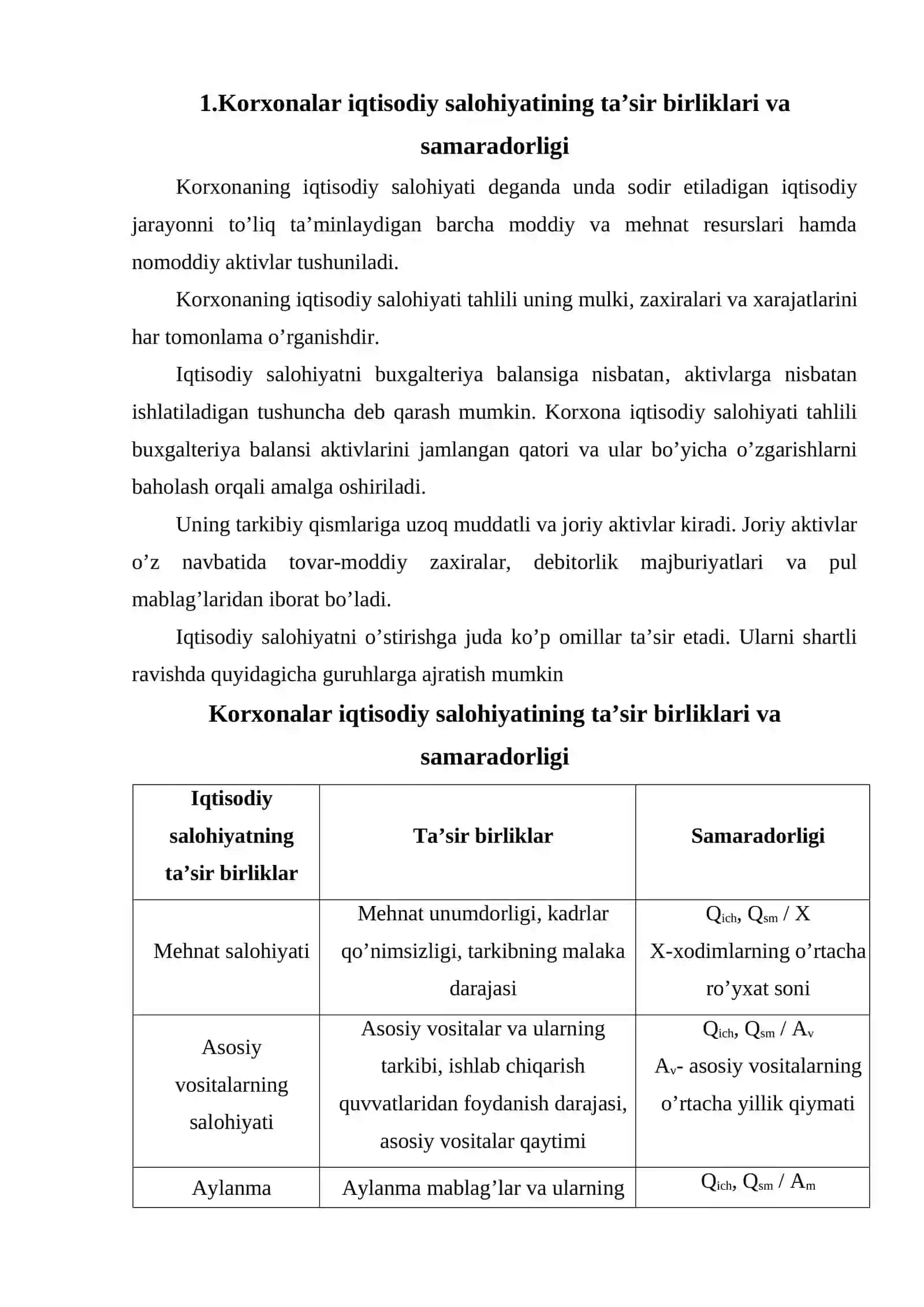 Korxonalar iqtisodiy salohiyati: tarkibi koʼrsatkichlar tizimi va samaradorligini tahlili 3