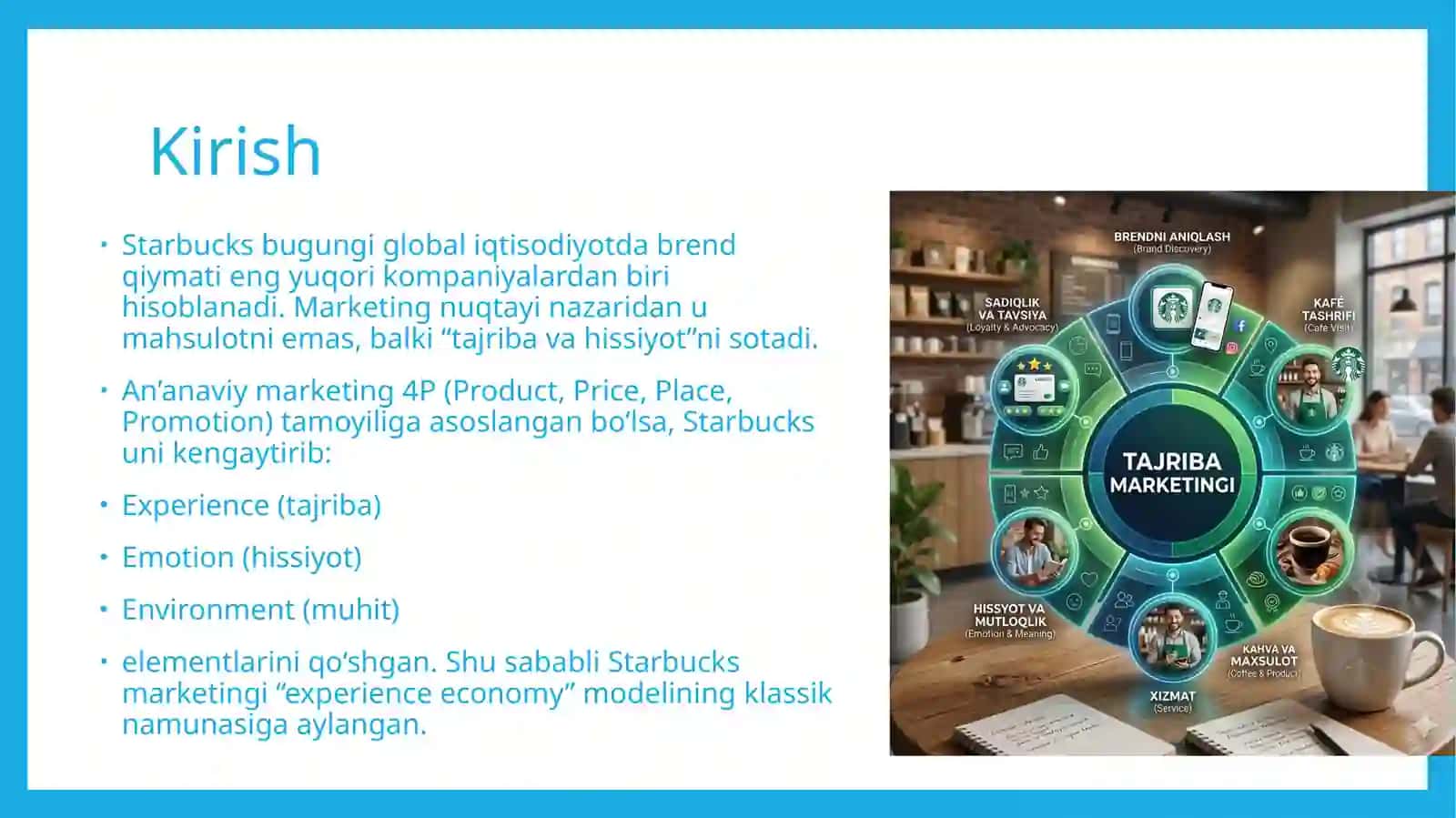 Starbucks Corporation brendining marketingi va muvaffaqiyati 3