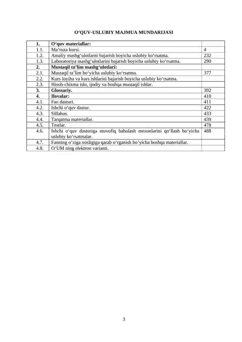 Iqtisodiyotda axborot komplekslari va texnologiyalari 3