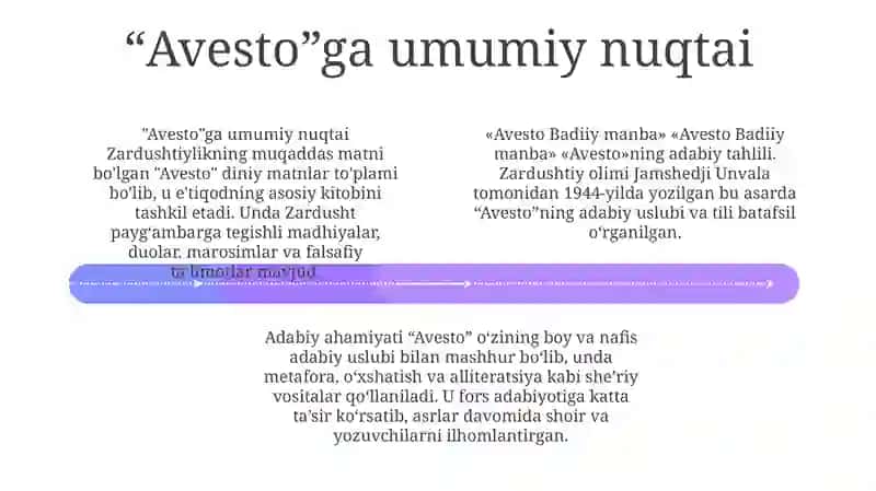 "Avesto" Badiiy Manba 3