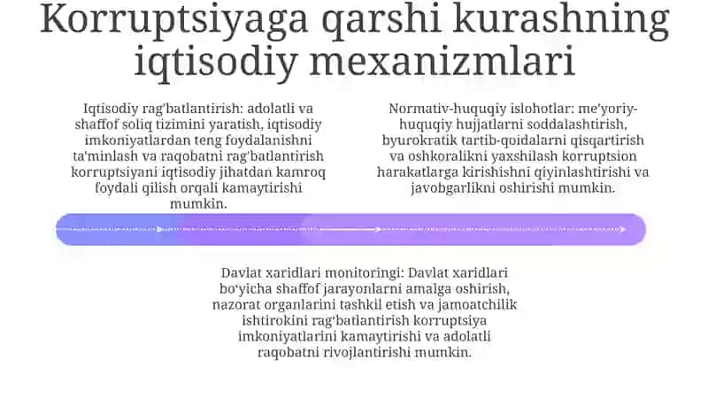 Ózbekistonda Korrupsiyaga Qarshi Kurashishning Iqtisodiy-Siyosiy Va Ijtimoiy-Huquqiy Mexanizmlari 3