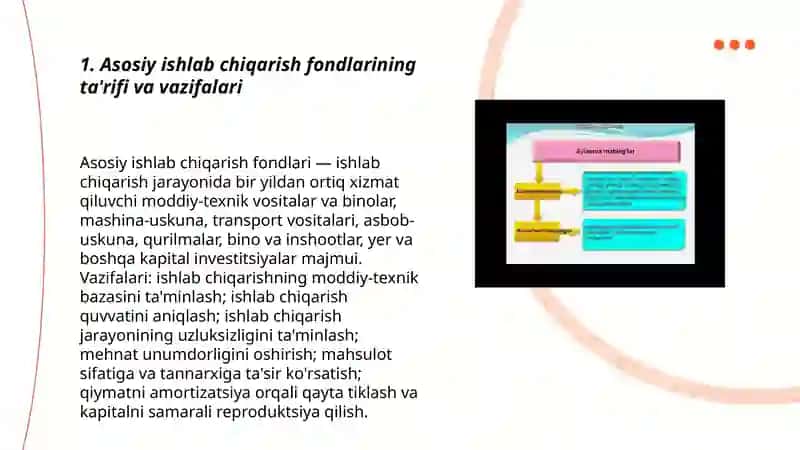 Asosiy ishlab chiqarish fondlarining tarkibi va tuzilmasi 3