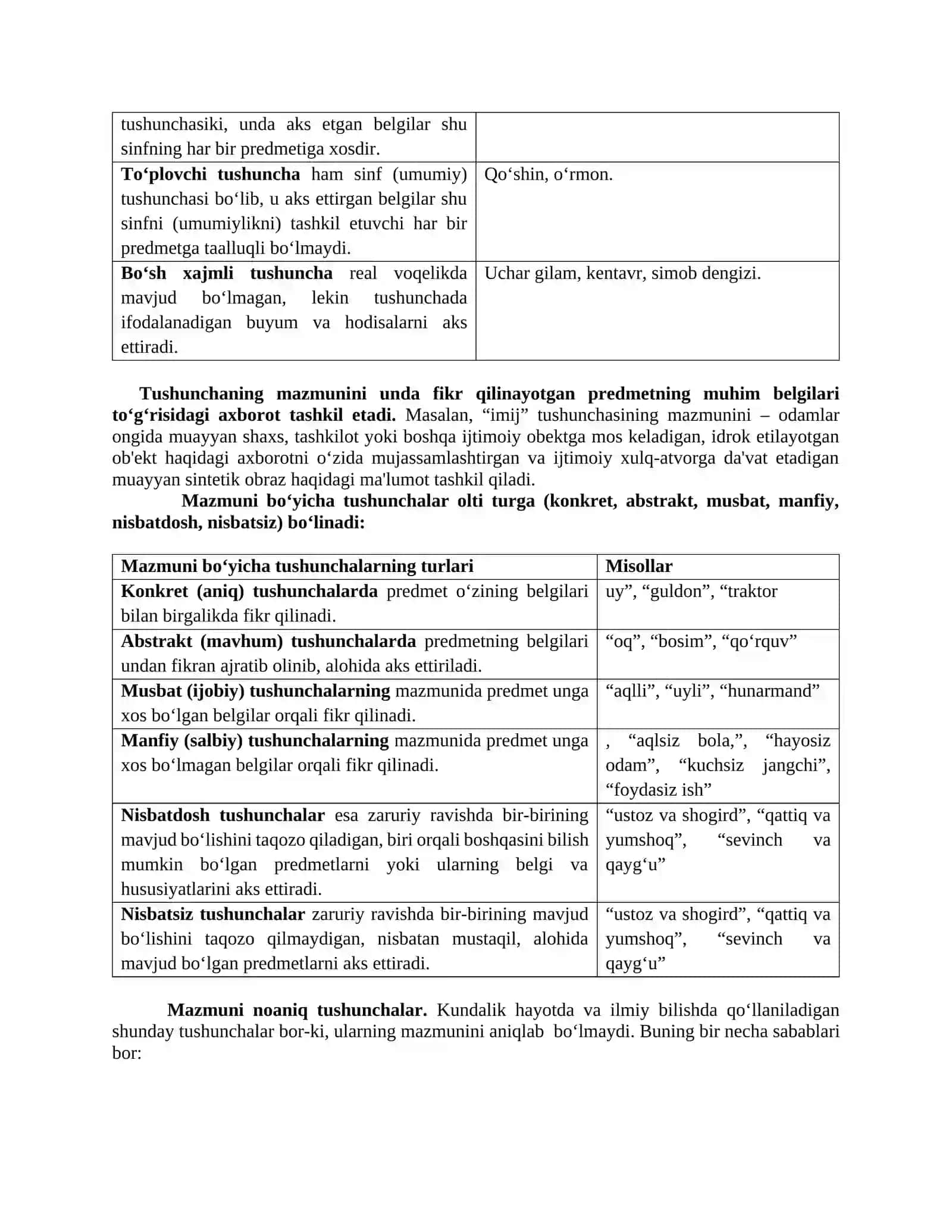 Tafakkur shakllari: tushuncha, hukm va xulosa 3