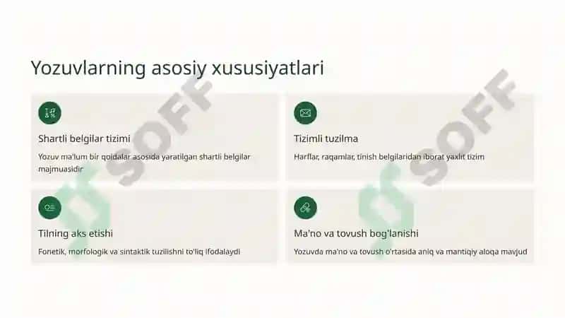 Yozuvlar 3