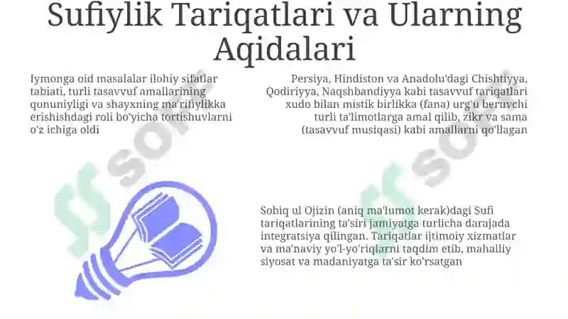 Sabot ul Ojizin asarida eʼtiqod masalalari, Tariqatlar silsilasi 3