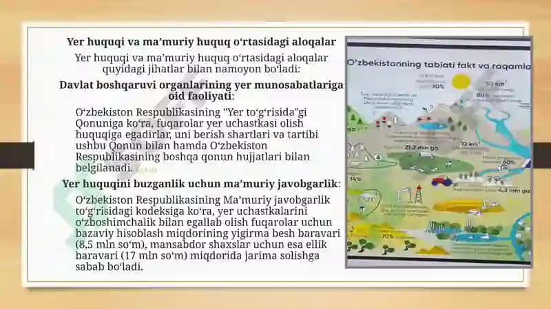 Yer huquqini ma’muriy huquq bilan aloqadorligi va bog’liqligi 3