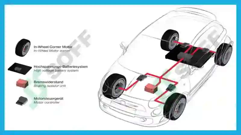Elektromobillarning umumiy tuzilishi 3