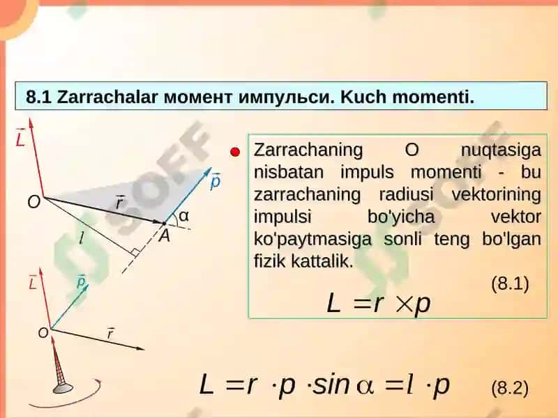 Zarrachaning O nuqtasiga nisbatan impuls momenti 3