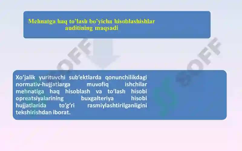 Mehnatga haq to'lash bo’yicha hisoblashishlar auditi 3