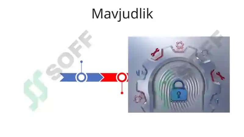 Axborot xavfsizligini ta'minlashning g'oyaviy nazariy asoslari 3