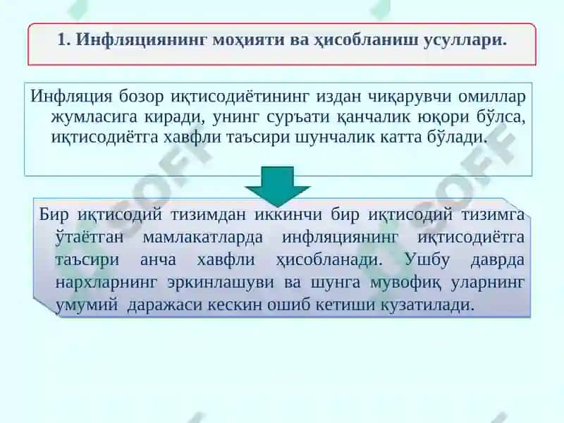 Инфляция ва аксилинфляция сиёсати 3