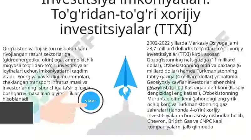 Investitsiya imkoniyatlari: To'g'ridan-to'g'ri xorijiy investitsiyalar (TTXI) 3