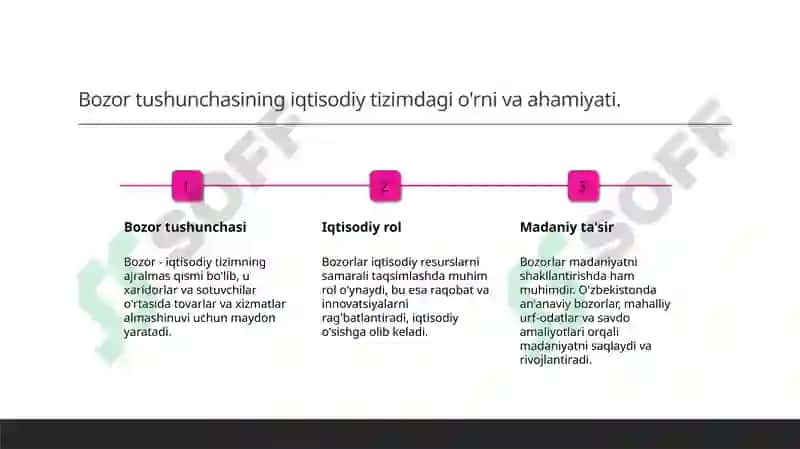 Bozorlar va ularning xususiyatlari 3